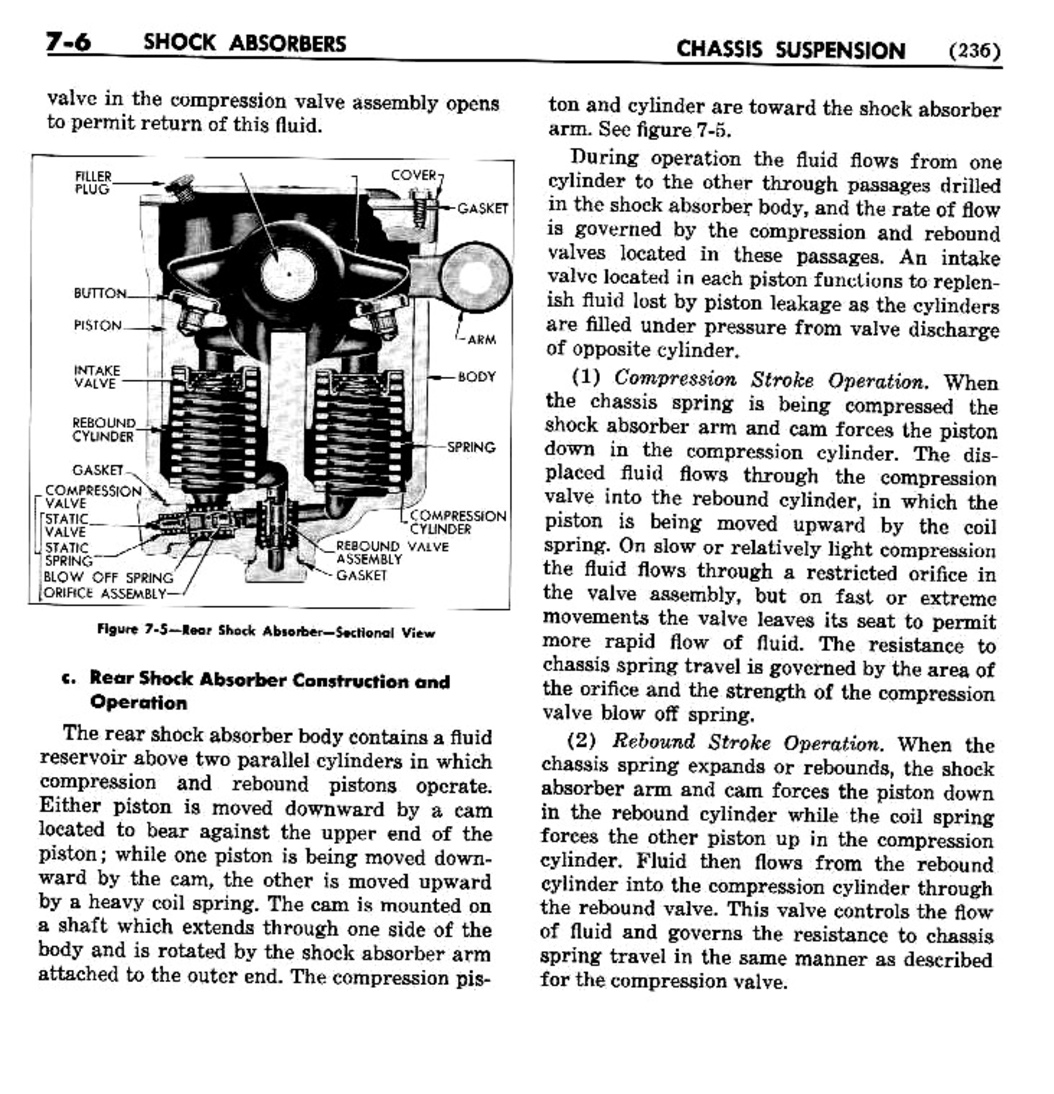 n_08 1954 Buick Shop Manual - Chassis Suspension-006-006.jpg